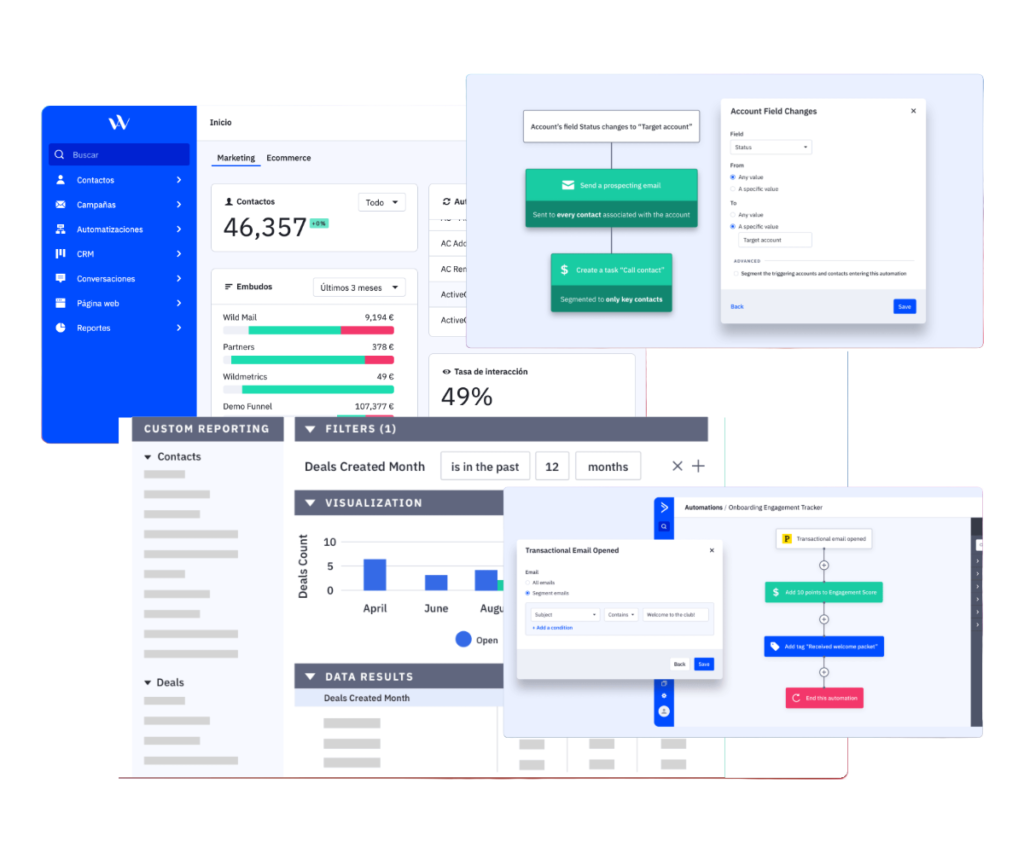 agencia de email marketing kamm